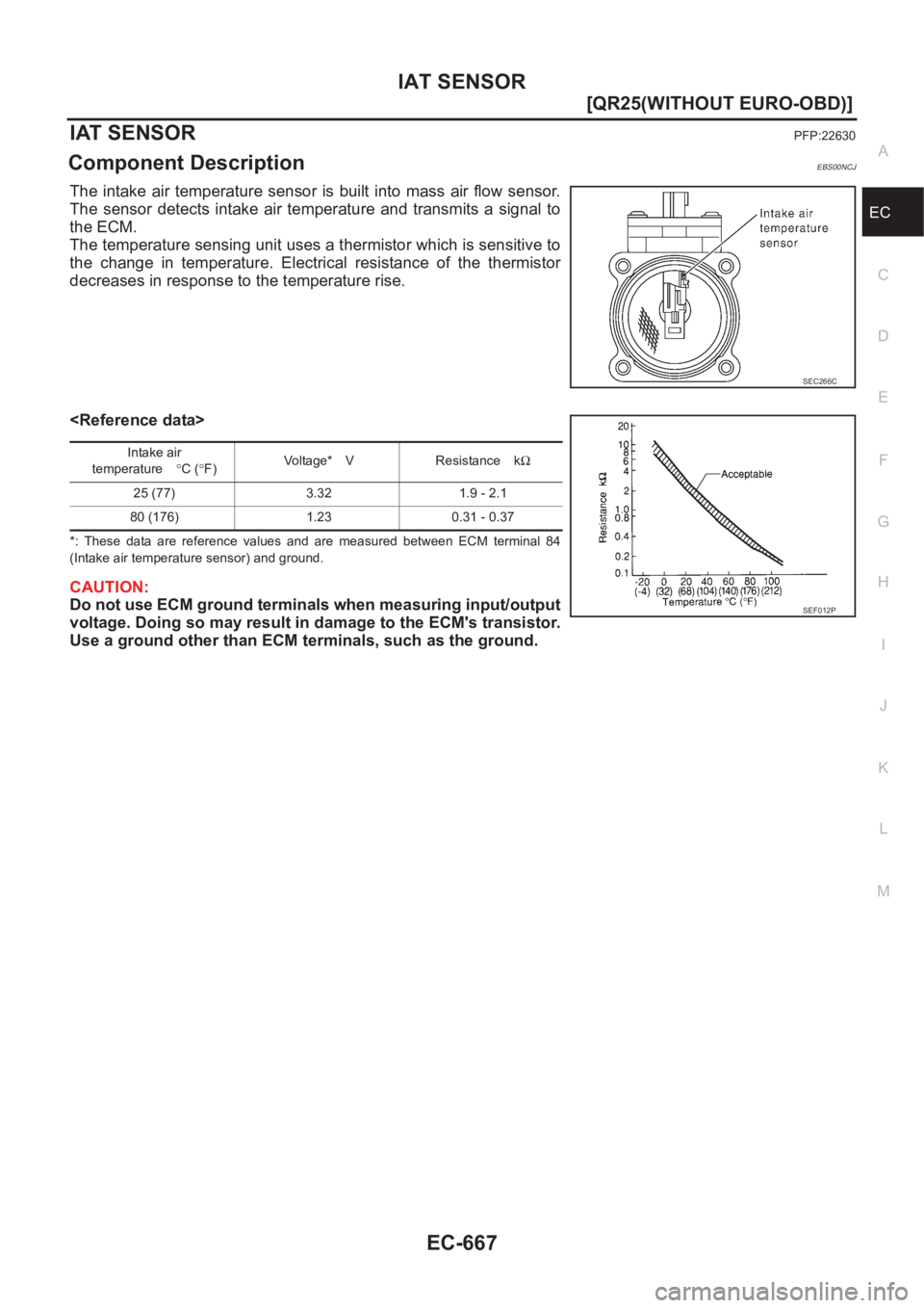 NISSAN X-TRAIL 2001  Service Repair Manual IAT SENSOR
EC-667
[QR25(WITHOUT EURO-OBD)]
C
D
E
F
G
H
I
J
K
L
MA
EC
IAT SENSORPFP:22630
Component DescriptionEBS00NCJ
The intake air temperature sensor is built into mass air flow sensor.
The  sensor
