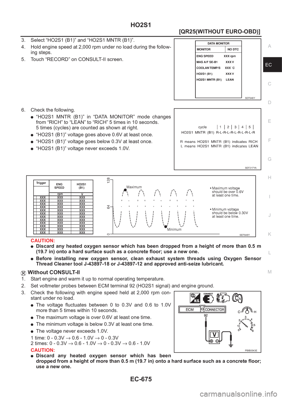 NISSAN X-TRAIL 2001  Service Repair Manual HO2S1
EC-675
[QR25(WITHOUT EURO-OBD)]
C
D
E
F
G
H
I
J
K
L
MA
EC
3. Select “HO2S1 (B1)” and “HO2S1 MNTR (B1)”.
4. Hold engine speed at 2,000 rpm under no load during the follow-
ing steps.
5. T