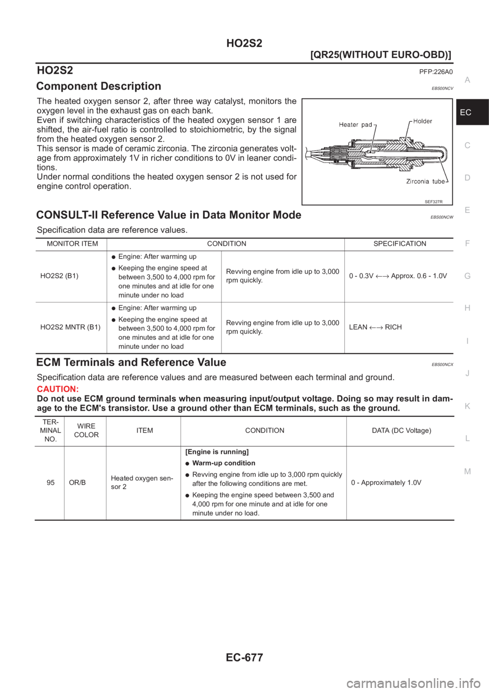 NISSAN X-TRAIL 2001  Service Repair Manual HO2S2
EC-677
[QR25(WITHOUT EURO-OBD)]
C
D
E
F
G
H
I
J
K
L
MA
EC
HO2S2PFP:226A0
Component DescriptionEBS00NCV
The  heated  oxygen  sensor  2, after  three  way  catalyst,  monitors the
oxygen level in 