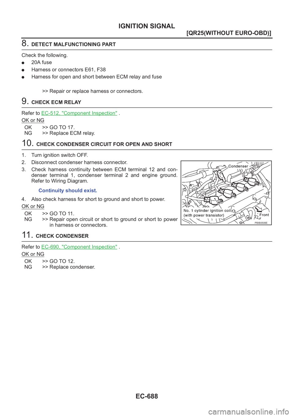 NISSAN X-TRAIL 2001  Service Repair Manual EC-688
[QR25(WITHOUT EURO-OBD)]
IGNITION SIGNAL
8. DETECT MALFUNCTIONING PART
Check the following.
●20A fuse
●Harness or connectors E61, F38
●Harness for open and short between ECM relay and fus