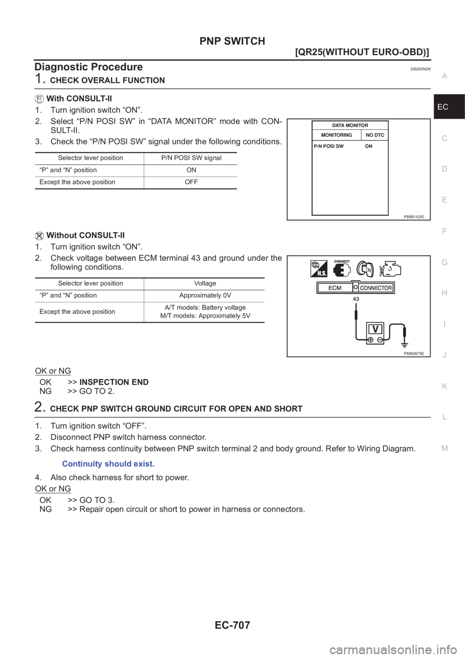 NISSAN X-TRAIL 2001  Service Repair Manual PNP SWITCH
EC-707
[QR25(WITHOUT EURO-OBD)]
C
D
E
F
G
H
I
J
K
L
MA
EC
Diagnostic ProcedureEBS00NDK
1.CHECK OVERALL FUNCTION
With CONSULT-II
1. Turn ignition switch “ON”.
2. Select  “P/N  POSI  SW