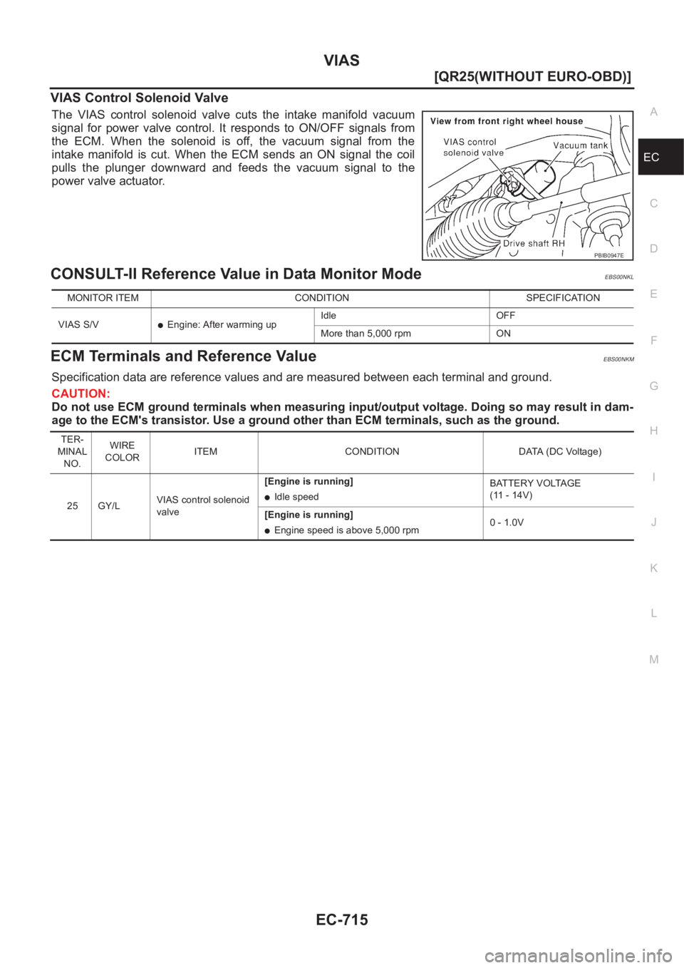 NISSAN X-TRAIL 2001  Service Repair Manual VIAS
EC-715
[QR25(WITHOUT EURO-OBD)]
C
D
E
F
G
H
I
J
K
L
MA
EC
VIAS Control Solenoid Valve
The  VIAS  control  solenoid  valve  cuts  the  intake  manifold  vacuum
signal  for  power  valve  control. 