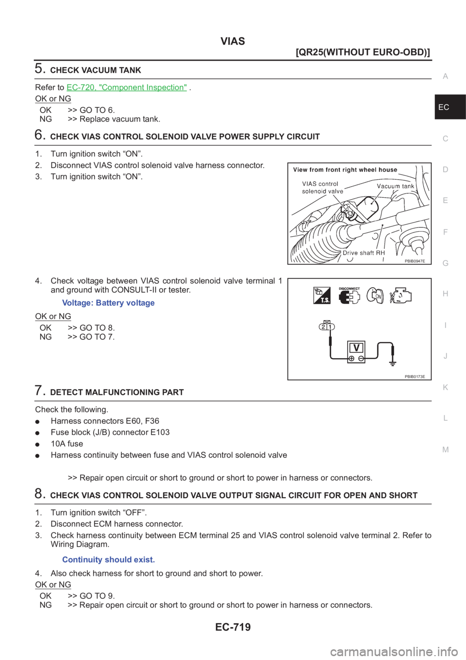 NISSAN X-TRAIL 2001  Service Repair Manual VIAS
EC-719
[QR25(WITHOUT EURO-OBD)]
C
D
E
F
G
H
I
J
K
L
MA
EC
5.CHECK VACUUM TANK
Refer to EC-720, "
Component Inspection" .
OK or NG
OK >> GO TO 6.
NG >> Replace vacuum tank.
6.CHECK VIAS CO
