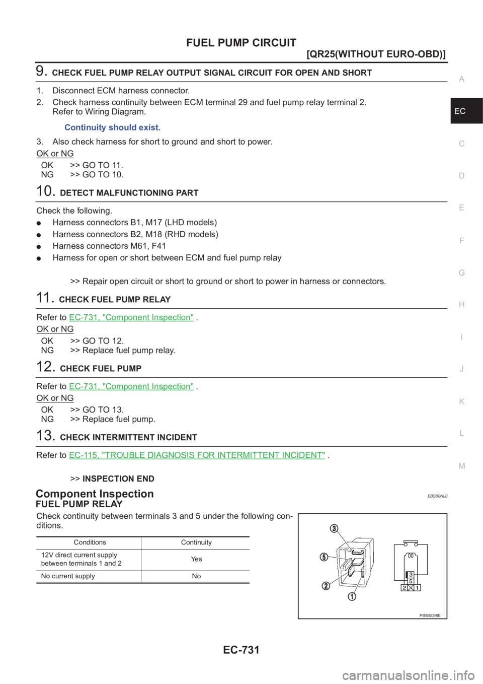 NISSAN X-TRAIL 2001  Service Repair Manual FUEL PUMP CIRCUIT
EC-731
[QR25(WITHOUT EURO-OBD)]
C
D
E
F
G
H
I
J
K
L
MA
EC
9.CHECK FUEL PUMP RELAY OUTPUT SIGNAL CIRCUIT FOR OPEN AND SHORT
1. Disconnect ECM harness connector.
2. Check harness conti