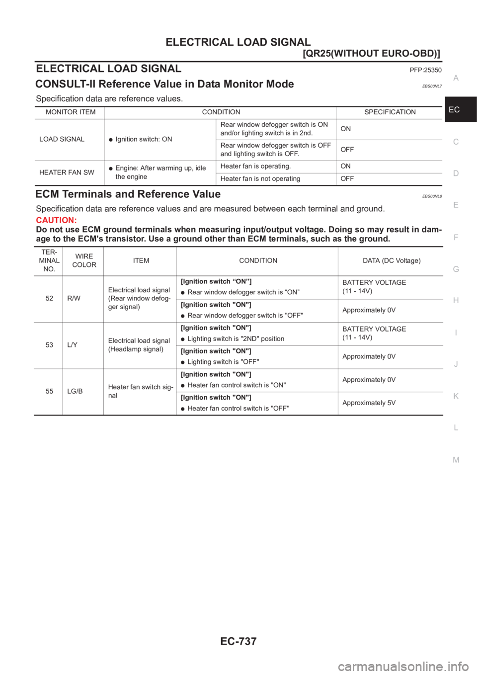 NISSAN X-TRAIL 2001  Service Repair Manual ELECTRICAL LOAD SIGNAL
EC-737
[QR25(WITHOUT EURO-OBD)]
C
D
E
F
G
H
I
J
K
L
MA
EC
ELECTRICAL LOAD SIGNALPFP:25350
CONSULT-II Reference Value in Data Monitor ModeEBS00NL7
Specification data are referenc