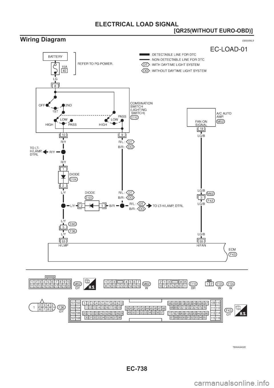 NISSAN X-TRAIL 2001  Service Repair Manual EC-738
[QR25(WITHOUT EURO-OBD)]
ELECTRICAL LOAD SIGNAL
Wiring Diagram
EBS00NL9
TBWA0402E 