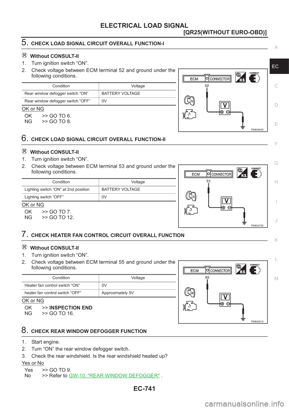 NISSAN X-TRAIL 2001  Service Repair Manual ELECTRICAL LOAD SIGNAL
EC-741
[QR25(WITHOUT EURO-OBD)]
C
D
E
F
G
H
I
J
K
L
MA
EC
5.CHECK LOAD SIGNAL CIRCUIT OVERALL FUNCTION-I
Without CONSULT-II
1. Turn ignition switch “ON”.
2. Check voltage be