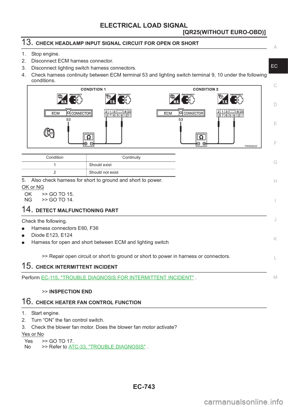 NISSAN X-TRAIL 2001  Service Repair Manual ELECTRICAL LOAD SIGNAL
EC-743
[QR25(WITHOUT EURO-OBD)]
C
D
E
F
G
H
I
J
K
L
MA
EC
13.CHECK HEADLAMP INPUT SIGNAL CIRCUIT FOR OPEN OR SHORT
1. Stop engine.
2. Disconnect ECM harness connector.
3. Discon
