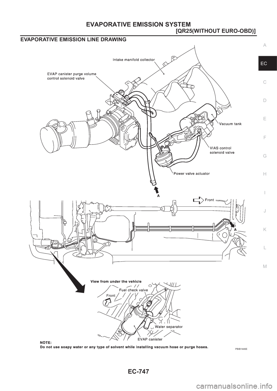 NISSAN X-TRAIL 2001  Service Repair Manual EVAPORATIVE EMISSION SYSTEM
EC-747
[QR25(WITHOUT EURO-OBD)]
C
D
E
F
G
H
I
J
K
L
MA
EC
EVAPORATIVE EMISSION LINE DRAWING
PBIB1446E 