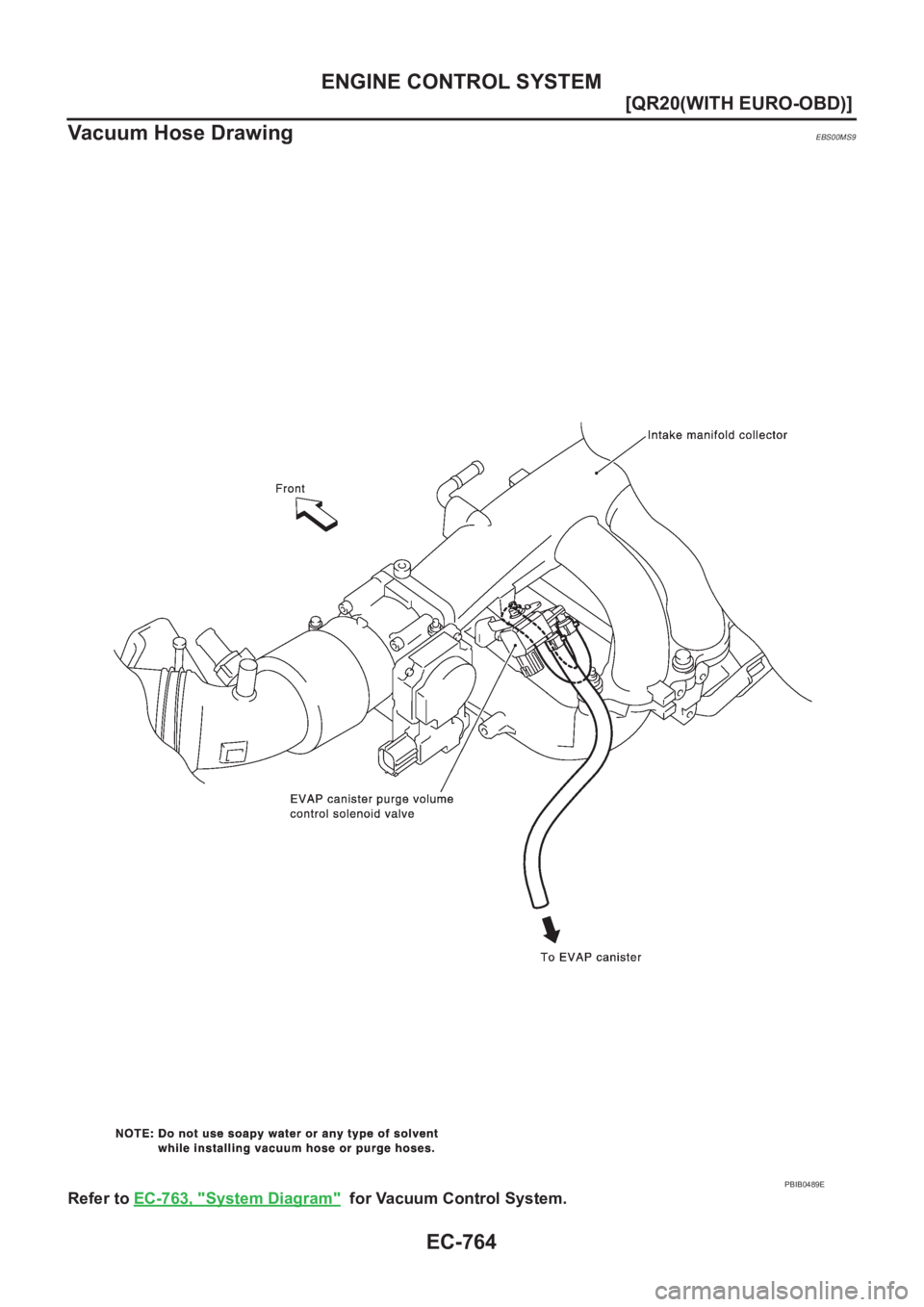 NISSAN X-TRAIL 2001  Service Repair Manual EC-764
[QR20(WITH EURO-OBD)]
ENGINE CONTROL SYSTEM
Vacuum Hose Drawing
EBS00MS9
Refer to EC-763, "System Diagram"  for Vacuum Control System.
PBIB0489E 