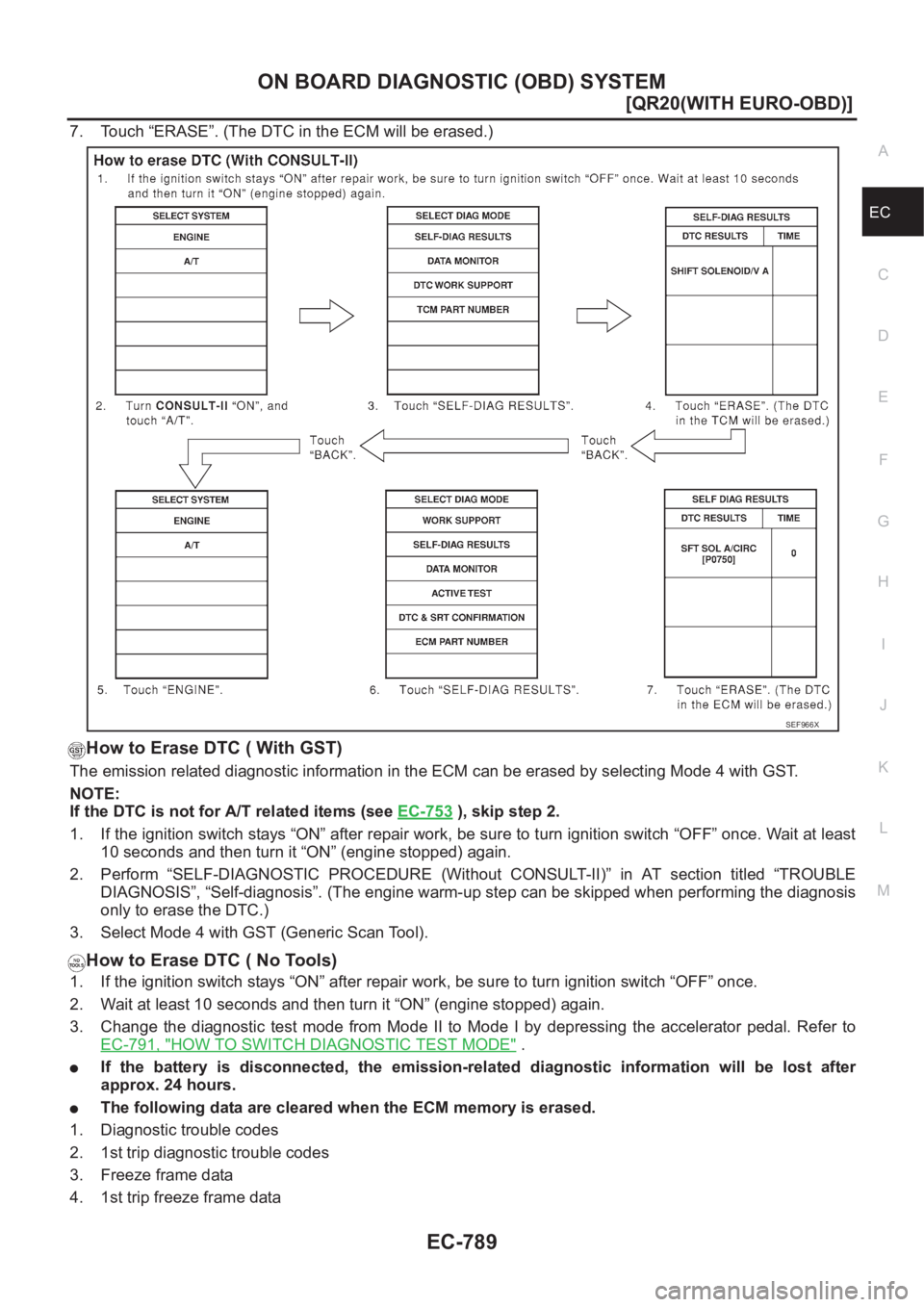 NISSAN X-TRAIL 2001  Service Repair Manual ON BOARD DIAGNOSTIC (OBD) SYSTEM
EC-789
[QR20(WITH EURO-OBD)]
C
D
E
F
G
H
I
J
K
L
MA
EC
7. Touch “ERASE”. (The DTC in the ECM will be erased.)
How to Erase DTC ( With GST)
The emission related dia