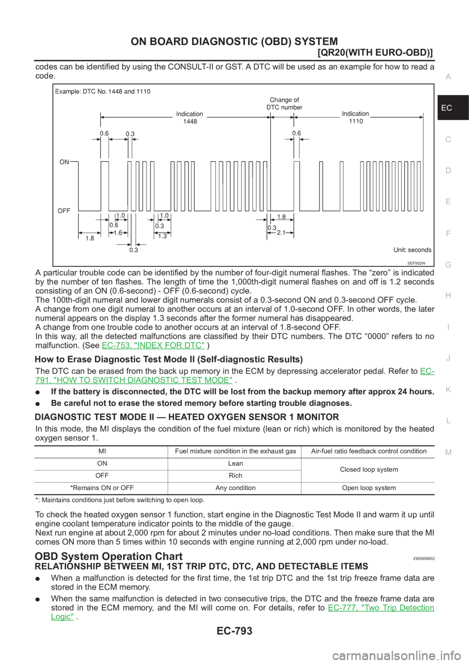 NISSAN X-TRAIL 2001  Service Repair Manual ON BOARD DIAGNOSTIC (OBD) SYSTEM
EC-793
[QR20(WITH EURO-OBD)]
C
D
E
F
G
H
I
J
K
L
MA
EC
codes can be identified by using the CONSULT-II or GST. A DTC will be used as an example for how to read a
code.