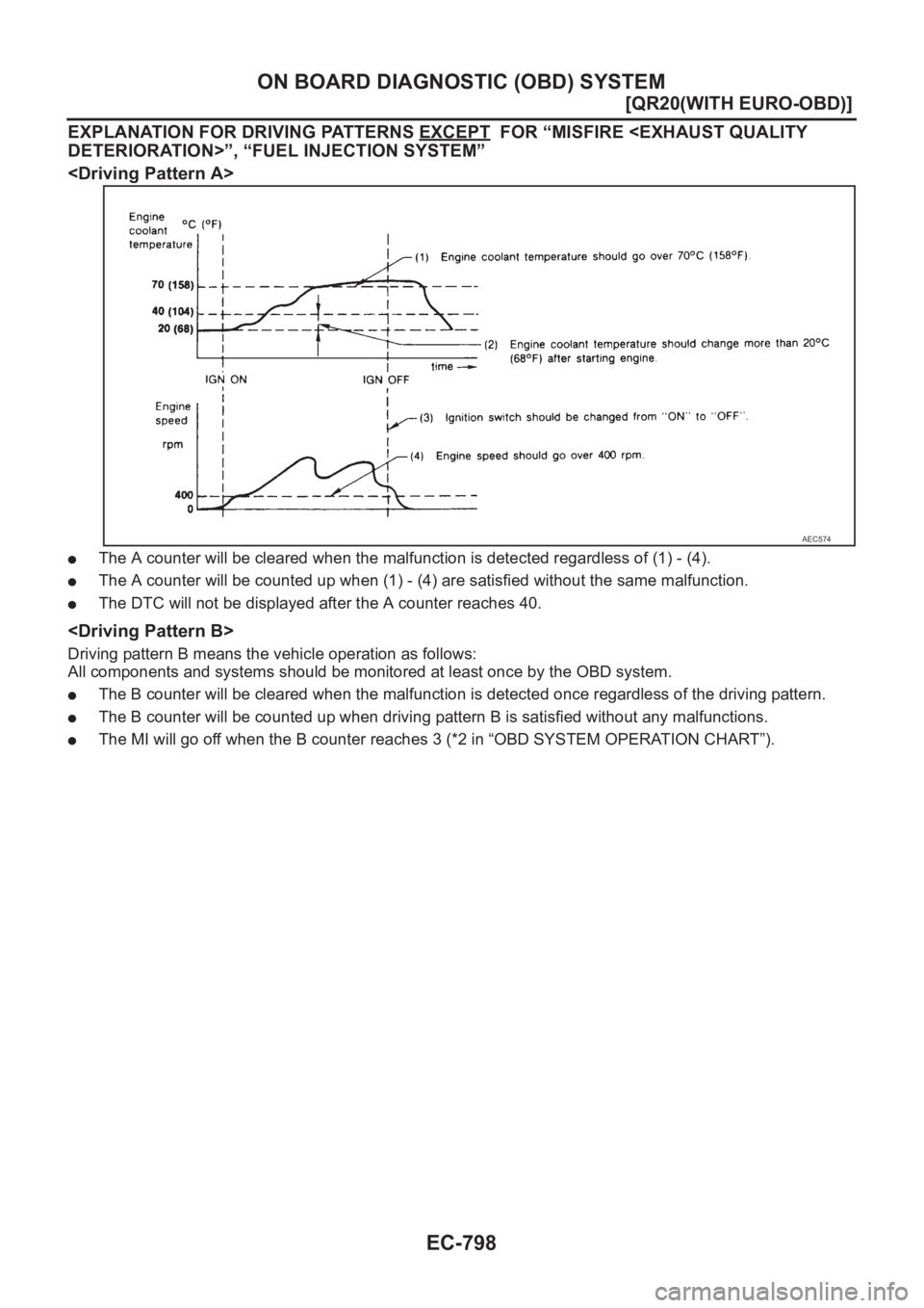 NISSAN X-TRAIL 2001  Service Repair Manual EC-798
[QR20(WITH EURO-OBD)]
ON BOARD DIAGNOSTIC (OBD) SYSTEM
EXPLANATION FOR DRIVING PATTERNS EXCEPT  FOR “MISFIRE <EXHAUST QUALITY 
DETERIORATION>”, “FUEL INJECTION SYSTEM”
<Driving Pattern 