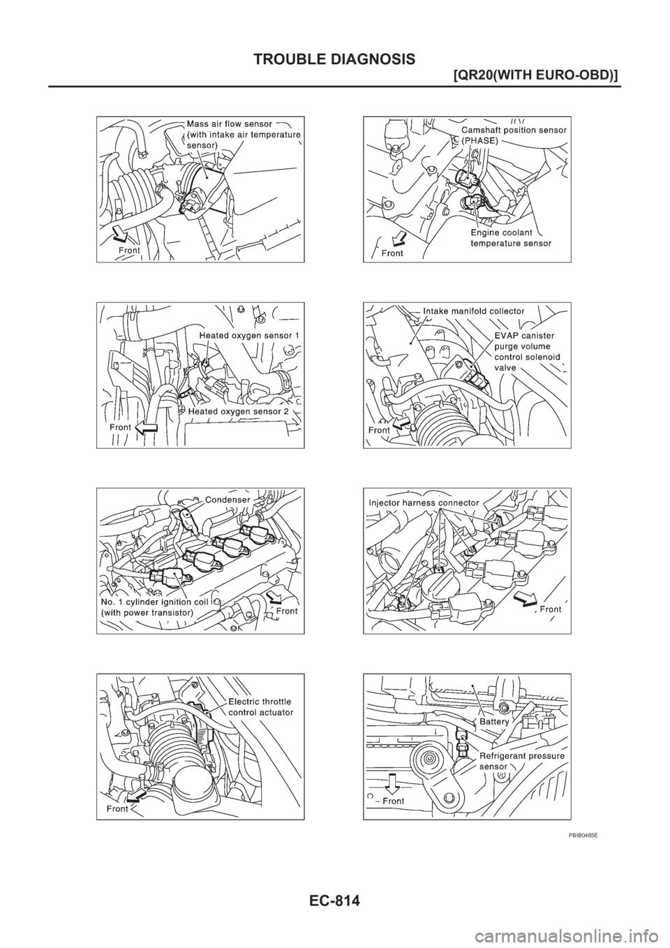 NISSAN X-TRAIL 2001  Service Repair Manual EC-814
[QR20(WITH EURO-OBD)]
TROUBLE DIAGNOSIS
PBIB0485E 