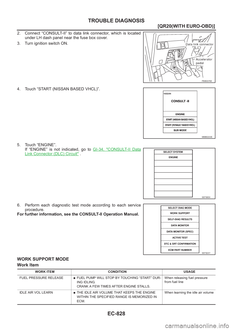 NISSAN X-TRAIL 2001  Service Repair Manual EC-828
[QR20(WITH EURO-OBD)]
TROUBLE DIAGNOSIS
2. Connect  “CONSULT-II”  to  data  link  connector,  which  is  located
under LH dash panel near the fuse box cover.
3. Turn ignition switch ON.
4. 
