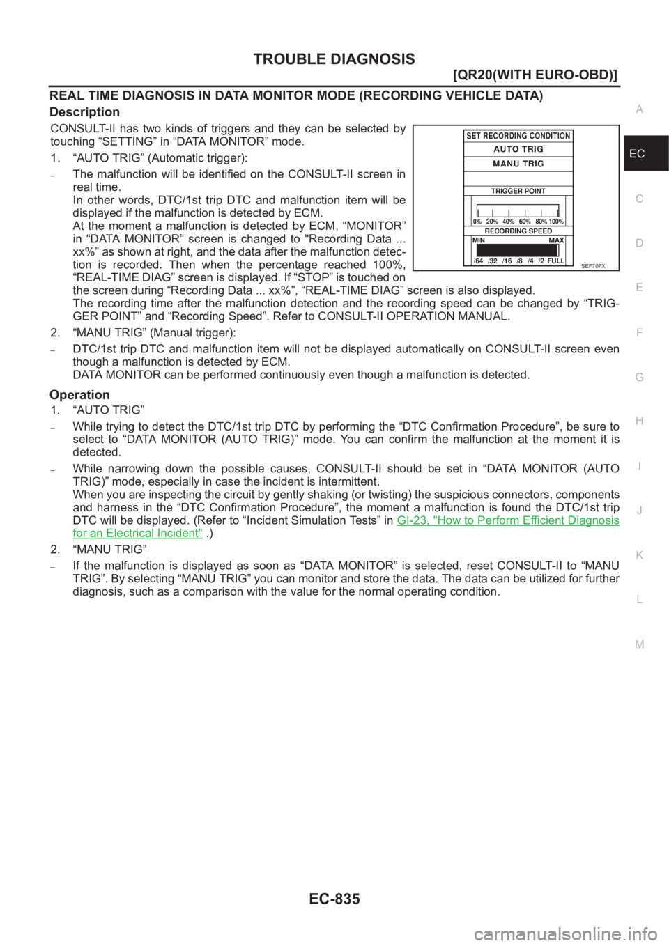 NISSAN X-TRAIL 2001  Service Repair Manual TROUBLE DIAGNOSIS
EC-835
[QR20(WITH EURO-OBD)]
C
D
E
F
G
H
I
J
K
L
MA
EC
REAL TIME DIAGNOSIS IN DATA MONITOR MODE (RECORDING VEHICLE DATA)
Description
CONSULT-II  has  two  kinds  of  triggers  and  t