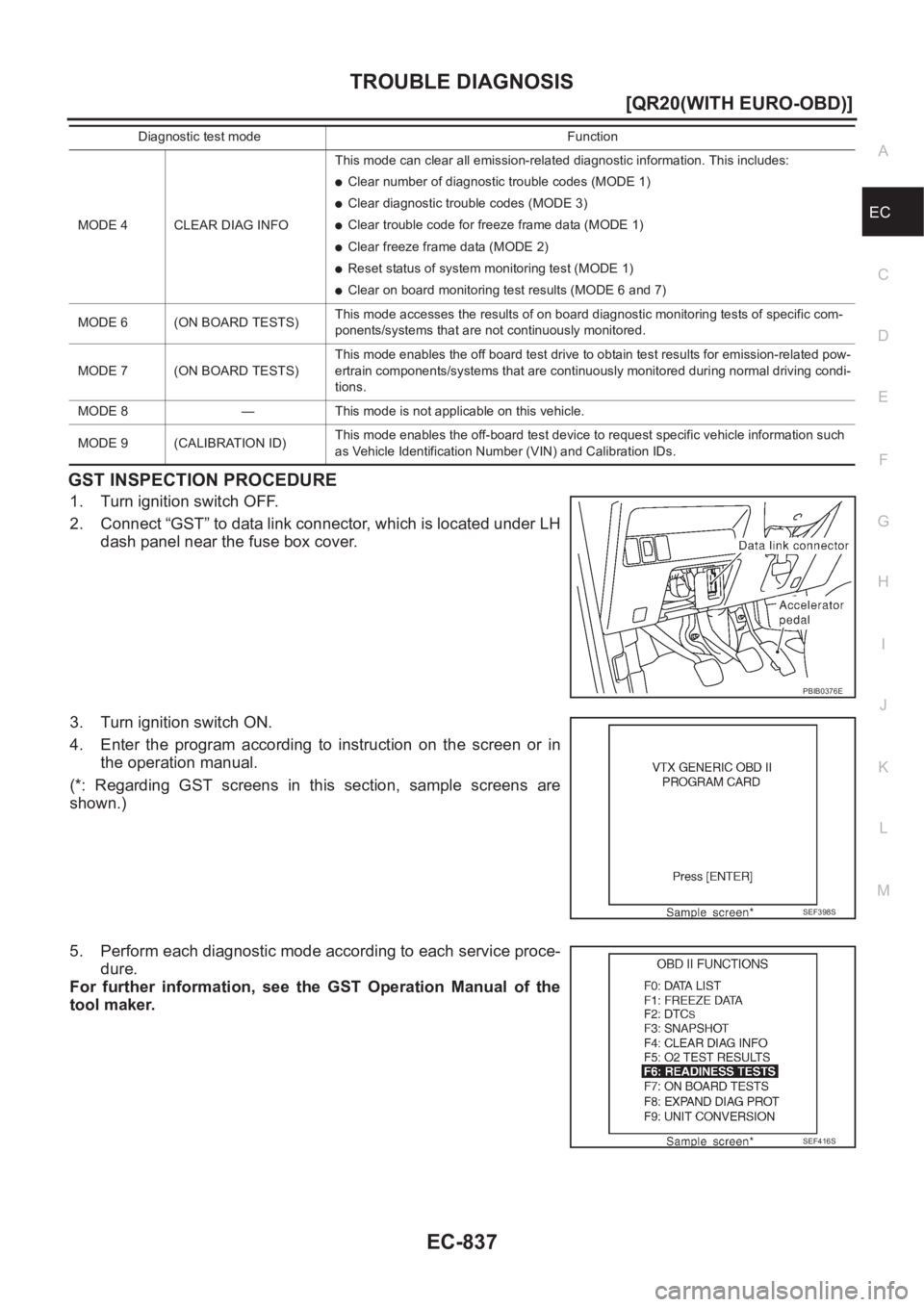 NISSAN X-TRAIL 2001  Service Repair Manual TROUBLE DIAGNOSIS
EC-837
[QR20(WITH EURO-OBD)]
C
D
E
F
G
H
I
J
K
L
MA
EC
GST INSPECTION PROCEDURE
1. Turn ignition switch OFF.
2. Connect “GST” to data link connector, which is located under LH
da