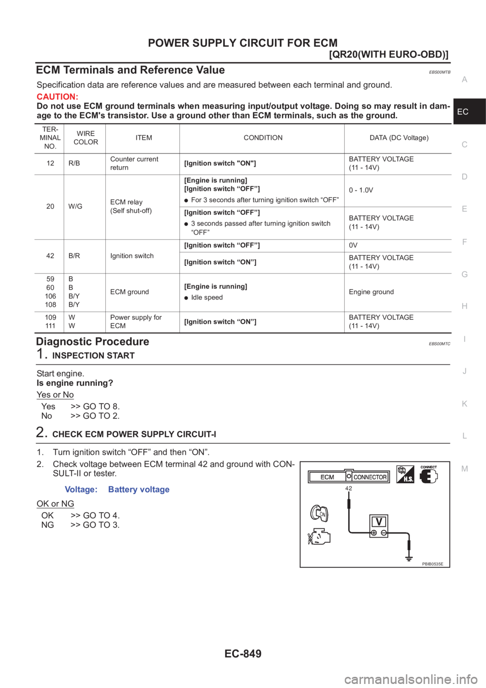NISSAN X-TRAIL 2001  Service Repair Manual POWER SUPPLY CIRCUIT FOR ECM
EC-849
[QR20(WITH EURO-OBD)]
C
D
E
F
G
H
I
J
K
L
MA
EC
ECM Terminals and Reference ValueEBS00MTB
Specification data are reference values and are measured between each term