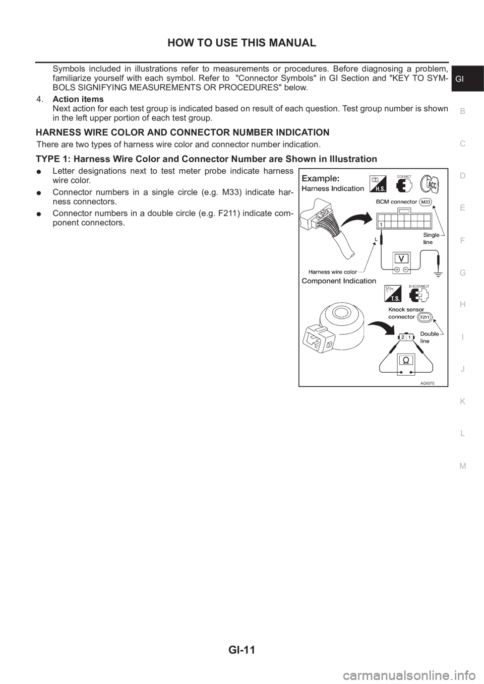 NISSAN X-TRAIL 2001  Service User Guide HOW TO USE THIS MANUAL
GI-11
C
D
E
F
G
H
I
J
K
L
MB
GI
Symbols  included  in  illustrations  refer  to  measurements  or  procedures.  Before  diagnosing  a  problem,
familiarize  yourself  with  each