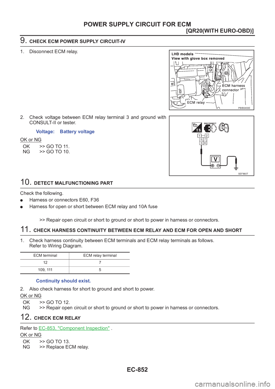 NISSAN X-TRAIL 2001  Service Repair Manual EC-852
[QR20(WITH EURO-OBD)]
POWER SUPPLY CIRCUIT FOR ECM
9. CHECK ECM POWER SUPPLY CIRCUIT-IV
1. Disconnect ECM relay.
2. Check  voltage  between  ECM  relay  terminal  3  and  ground  with
CONSULT-I