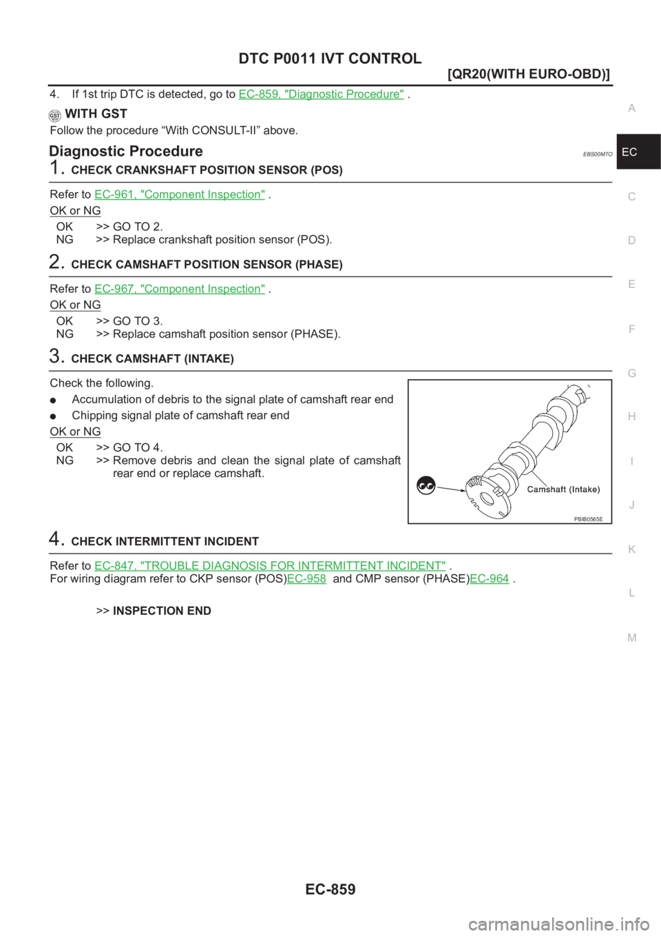 NISSAN X-TRAIL 2001  Service Repair Manual DTC P0011 IVT CONTROL
EC-859
[QR20(WITH EURO-OBD)]
C
D
E
F
G
H
I
J
K
L
MA
EC
4. If 1st trip DTC is detected, go to EC-859, "Diagnostic Procedure" .
 WITH GST
Follow the procedure “With CONSU