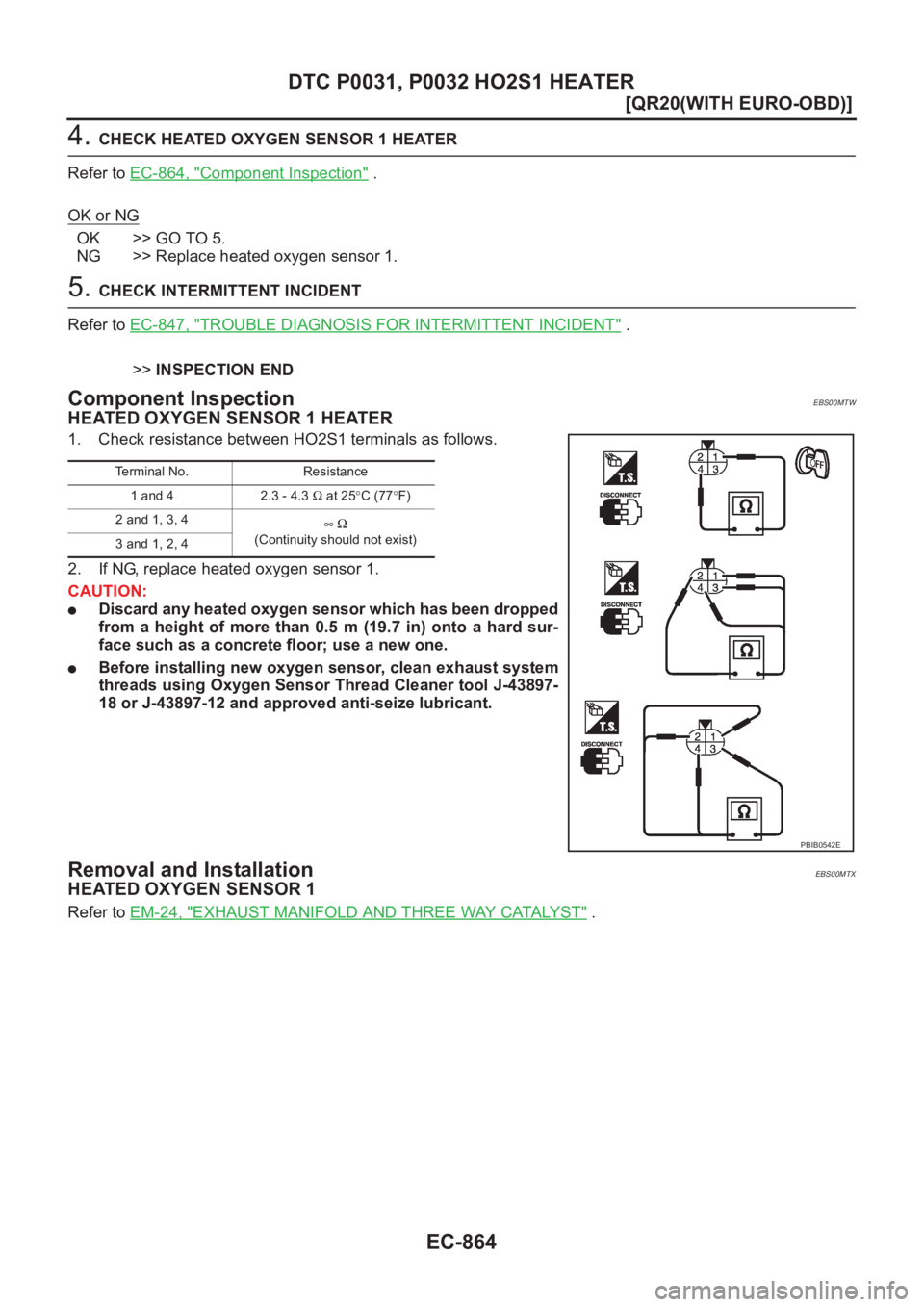 NISSAN X-TRAIL 2001  Service Repair Manual EC-864
[QR20(WITH EURO-OBD)]
DTC P0031, P0032 HO2S1 HEATER
4. CHECK HEATED OXYGEN SENSOR 1 HEATER
Refer to EC-864, "
Component Inspection" .
OK or NG
OK >> GO TO 5.
NG >> Replace heated oxygen