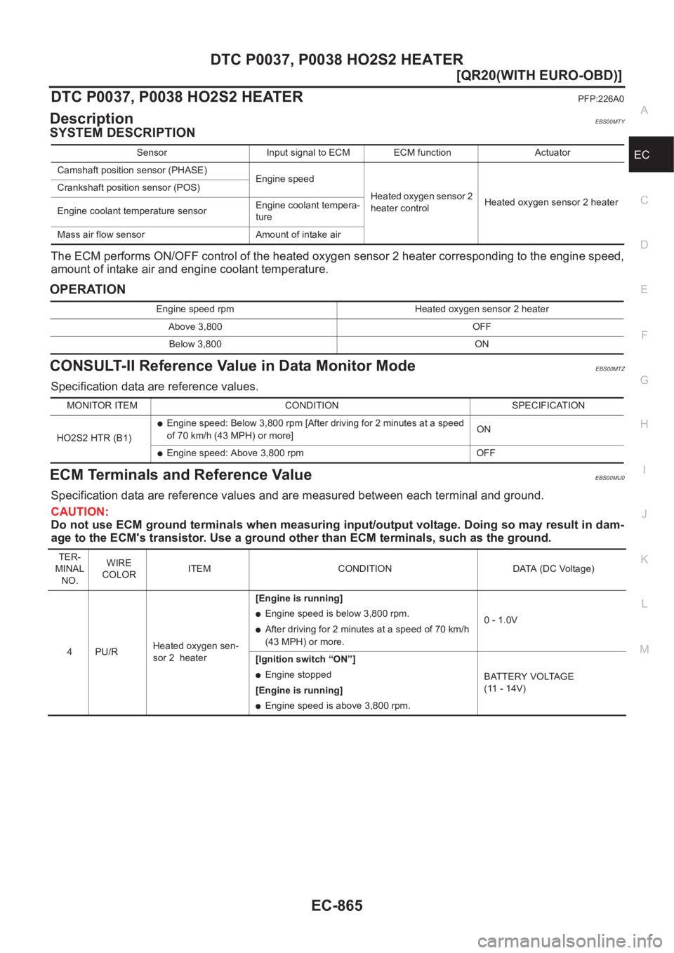 NISSAN X-TRAIL 2001  Service Repair Manual DTC P0037, P0038 HO2S2 HEATER
EC-865
[QR20(WITH EURO-OBD)]
C
D
E
F
G
H
I
J
K
L
MA
EC
DTC P0037, P0038 HO2S2 HEATERPFP:226A0
DescriptionEBS00MTY
SYSTEM DESCRIPTION
The ECM performs ON/OFF control of th