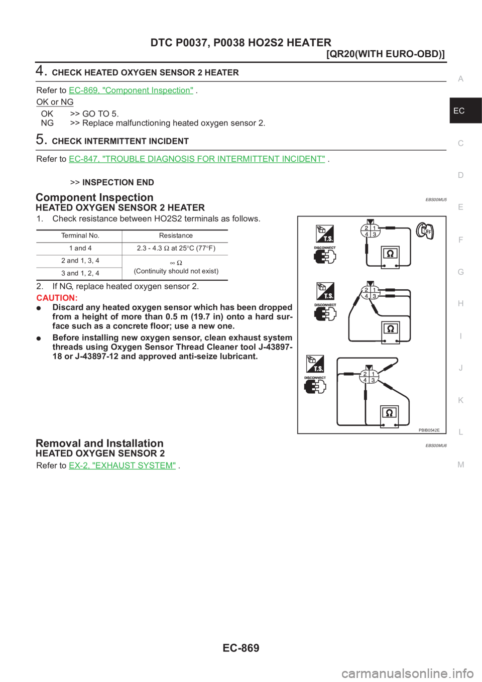 NISSAN X-TRAIL 2001  Service Repair Manual DTC P0037, P0038 HO2S2 HEATER
EC-869
[QR20(WITH EURO-OBD)]
C
D
E
F
G
H
I
J
K
L
MA
EC
4.CHECK HEATED OXYGEN SENSOR 2 HEATER
Refer to EC-869, "
Component Inspection" .
OK or NG
OK >> GO TO 5.
NG