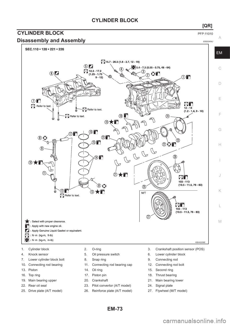NISSAN X-TRAIL 2001  Service Repair Manual CYLINDER BLOCK
EM-73
[QR]
C
D
E
F
G
H
I
J
K
L
MA
EM
CYLINDER BLOCKPFP:11010
Disassembly and AssemblyEBS00KNU
KBIA0258E
1. Cylinder block 2. O-ring 3. Crankshaft position sensor (POS)
4. Knock sensor 5