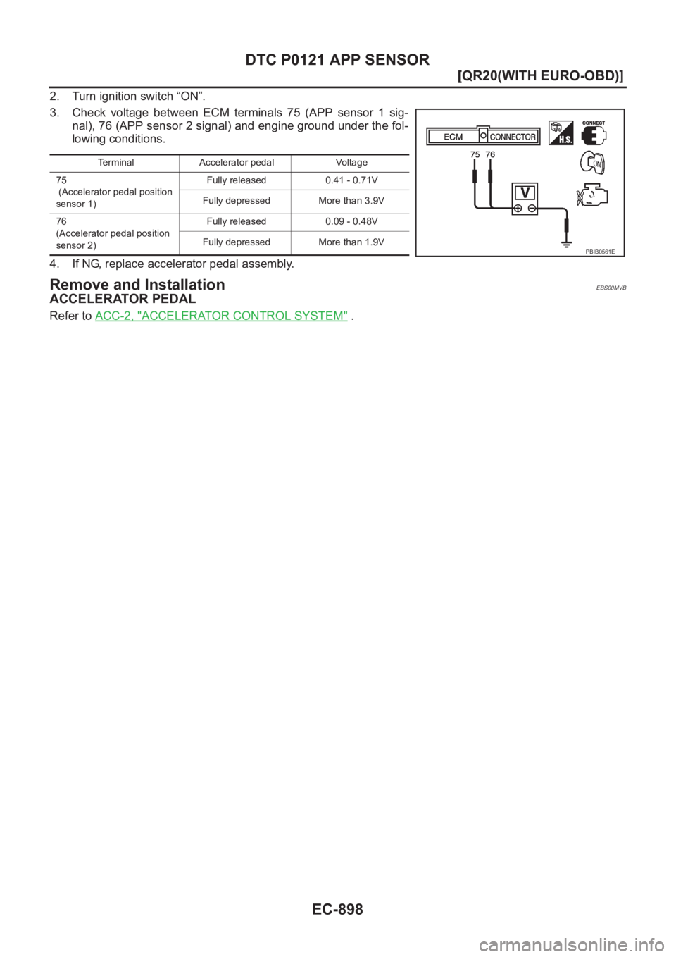 NISSAN X-TRAIL 2001  Service Repair Manual EC-898
[QR20(WITH EURO-OBD)]
DTC P0121 APP SENSOR
2. Turn ignition switch “ON”.
3. Check  voltage  between  ECM  terminals  75  (APP  sensor  1  sig-
nal), 76 (APP sensor 2 signal) and engine grou