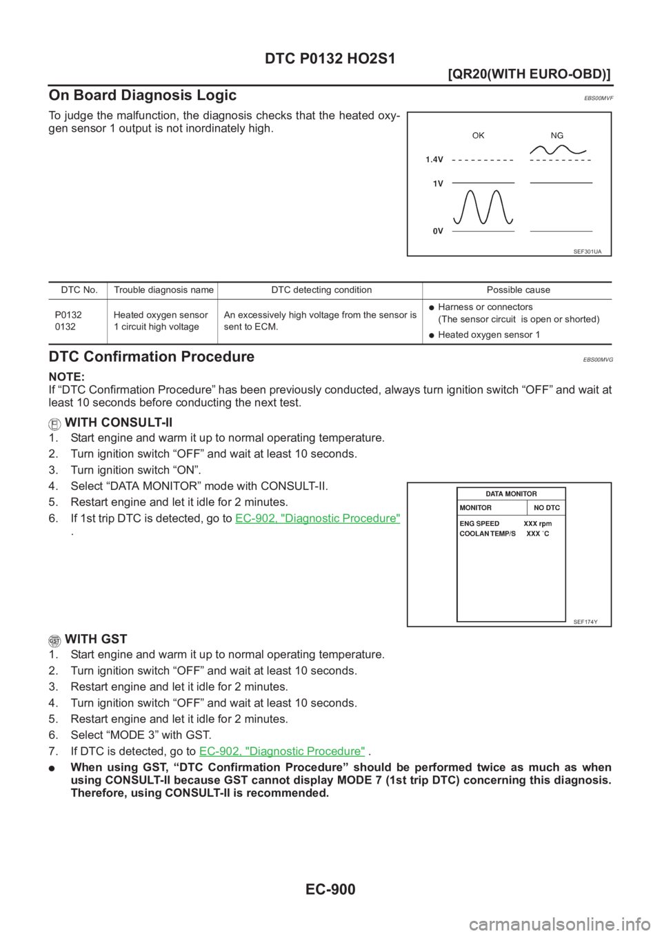 NISSAN X-TRAIL 2001  Service Repair Manual EC-900
[QR20(WITH EURO-OBD)]
DTC P0132 HO2S1
On Board Diagnosis Logic
EBS00MVF
To judge the malfunction, the diagnosis checks that the heated oxy-
gen sensor 1 output is not inordinately high.
DTC Con