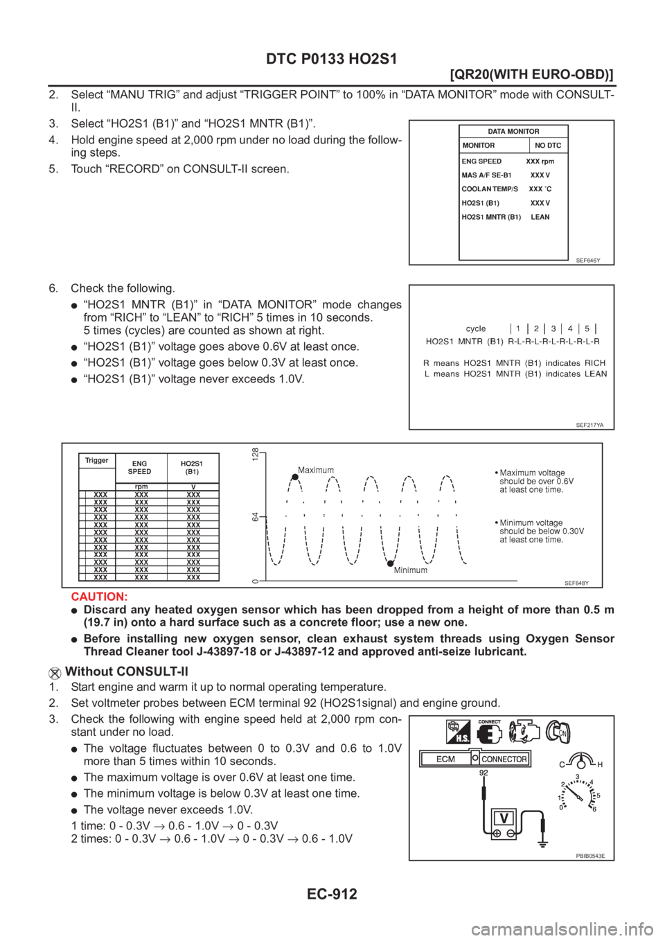 NISSAN X-TRAIL 2001  Service Repair Manual EC-912
[QR20(WITH EURO-OBD)]
DTC P0133 HO2S1
2. Select “MANU TRIG” and adjust “TRIGGER POINT” to 100% in “DATA MONITOR” mode with CONSULT-
II. 
3. Select “HO2S1 (B1)” and “HO2S1 MNTR