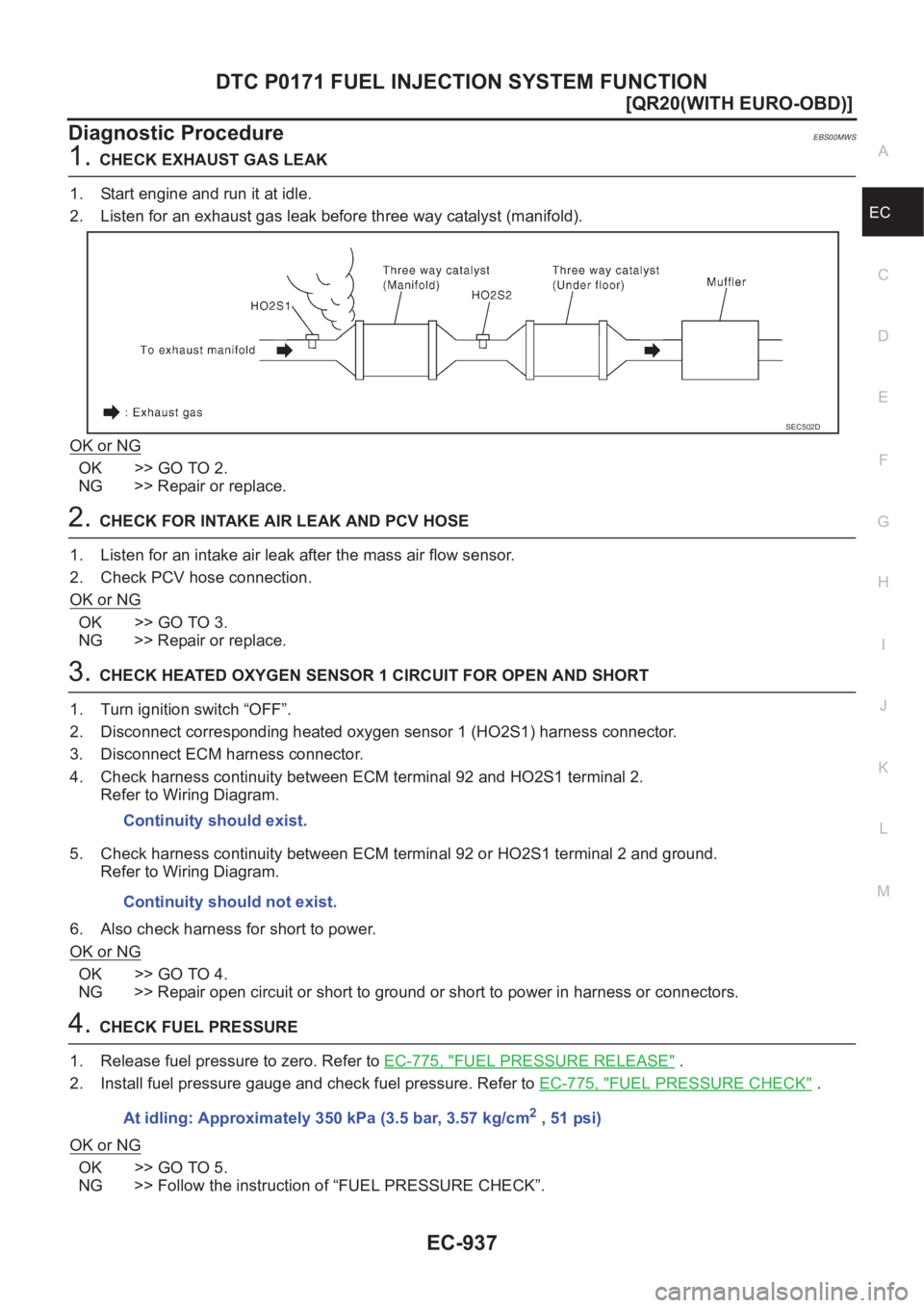 NISSAN X-TRAIL 2001  Service Repair Manual DTC P0171 FUEL INJECTION SYSTEM FUNCTION
EC-937
[QR20(WITH EURO-OBD)]
C
D
E
F
G
H
I
J
K
L
MA
EC
Diagnostic ProcedureEBS00MWS
1.CHECK EXHAUST GAS LEAK
1. Start engine and run it at idle.
2. Listen for 
