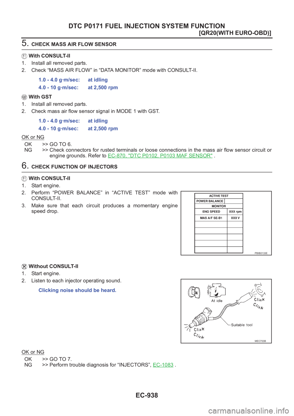 NISSAN X-TRAIL 2001  Service Repair Manual EC-938
[QR20(WITH EURO-OBD)]
DTC P0171 FUEL INJECTION SYSTEM FUNCTION
5. CHECK MASS AIR FLOW SENSOR
With CONSULT-II
1. Install all removed parts.
2. Check “MASS AIR FLOW” in “DATA MONITOR” mod
