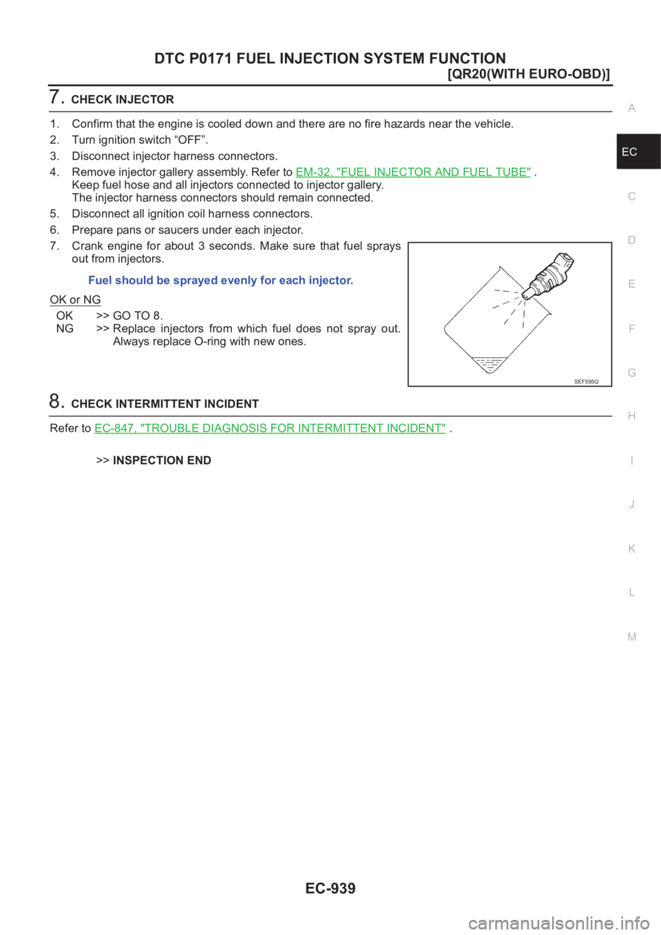 NISSAN X-TRAIL 2001  Service Repair Manual DTC P0171 FUEL INJECTION SYSTEM FUNCTION
EC-939
[QR20(WITH EURO-OBD)]
C
D
E
F
G
H
I
J
K
L
MA
EC
7.CHECK INJECTOR
1. Confirm that the engine is cooled down and there are no fire hazards near the vehicl