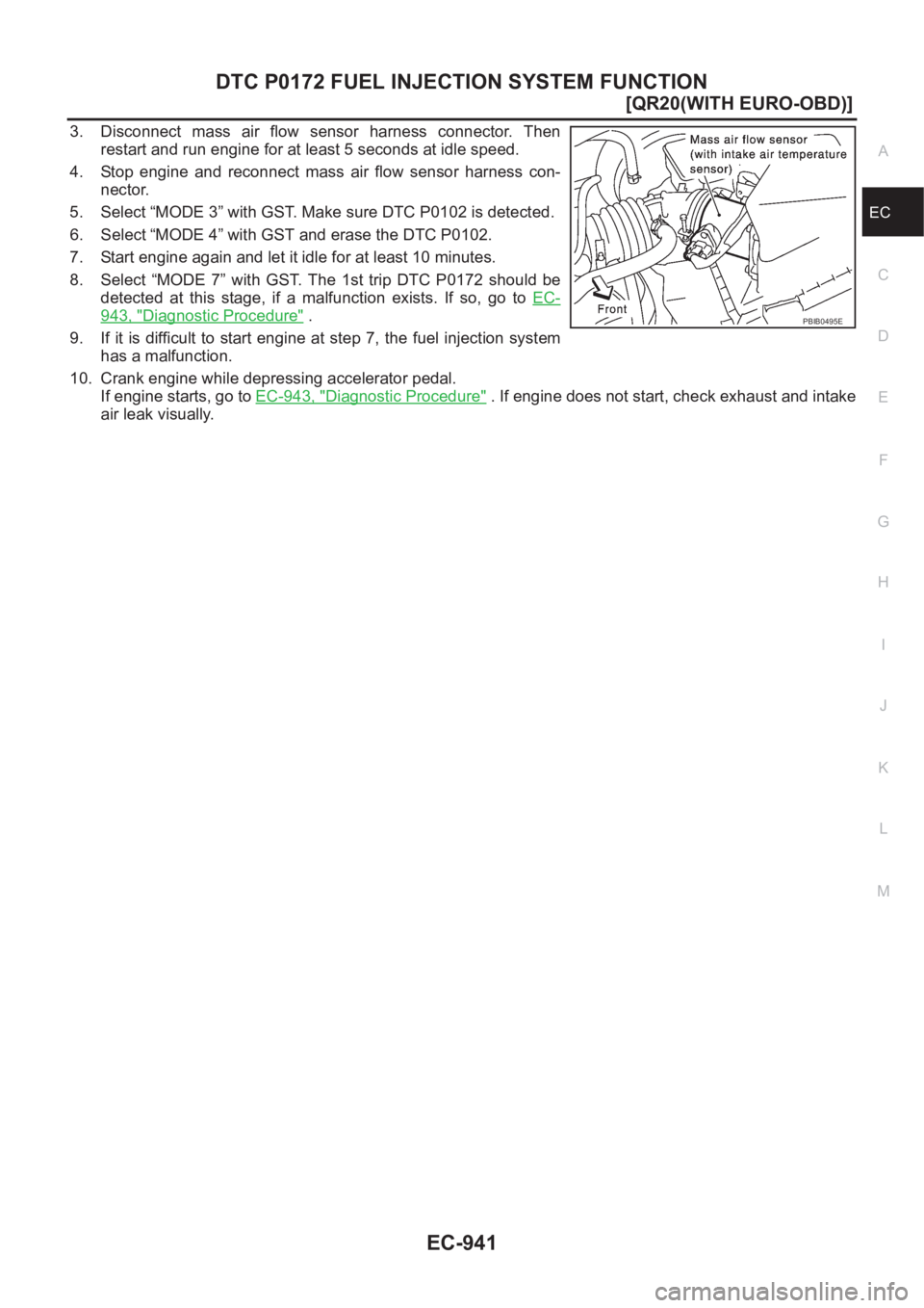 NISSAN X-TRAIL 2001  Service Repair Manual DTC P0172 FUEL INJECTION SYSTEM FUNCTION
EC-941
[QR20(WITH EURO-OBD)]
C
D
E
F
G
H
I
J
K
L
MA
EC
3. Disconnect  mass  air  flow  sensor  harness  connector.  Then
restart and run engine for at least 5 