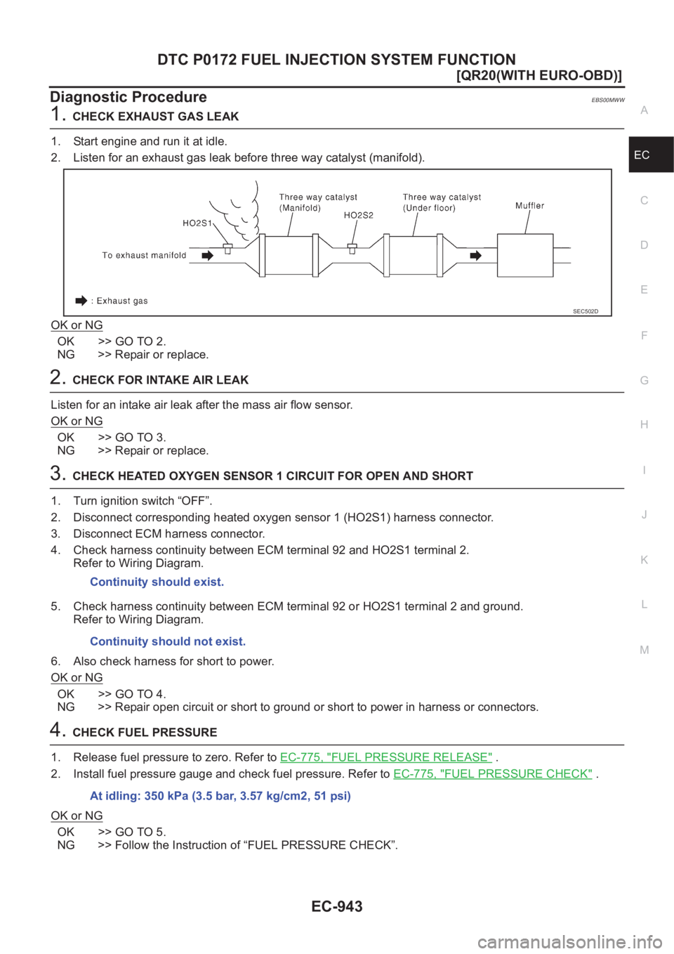 NISSAN X-TRAIL 2001  Service Repair Manual DTC P0172 FUEL INJECTION SYSTEM FUNCTION
EC-943
[QR20(WITH EURO-OBD)]
C
D
E
F
G
H
I
J
K
L
MA
EC
Diagnostic ProcedureEBS00MWW
1.CHECK EXHAUST GAS LEAK
1. Start engine and run it at idle.
2. Listen for 