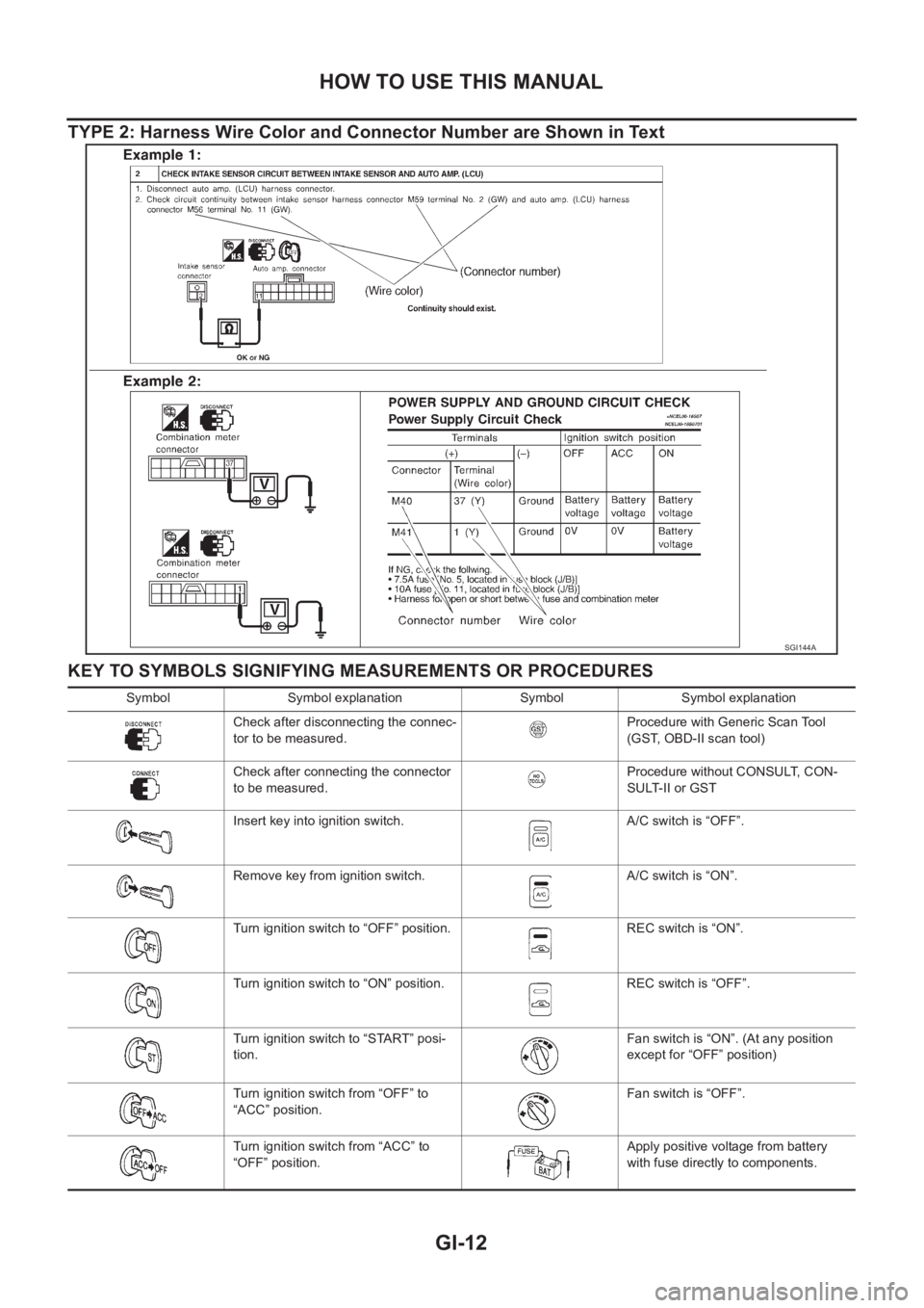 NISSAN X-TRAIL 2001 Service User Guide GI-12
HOW TO USE THIS MANUAL
TYPE 2: Harness Wire Color and Connector Number are Shown in Text
KEY TO SYMBOLS SIGNIFYING MEASUREMENTS OR PROCEDURES
SGI144A
Symbol Symbol explanation Symbol Symbol expl NISSAN X-TRAIL 2001 Service User Guide GI-12
HOW TO USE THIS MANUAL
TYPE 2: Harness Wire Color and Connector Number are Shown in Text
KEY TO SYMBOLS SIGNIFYING MEASUREMENTS OR PROCEDURES
SGI144A
Symbol Symbol explanation Symbol Symbol expl