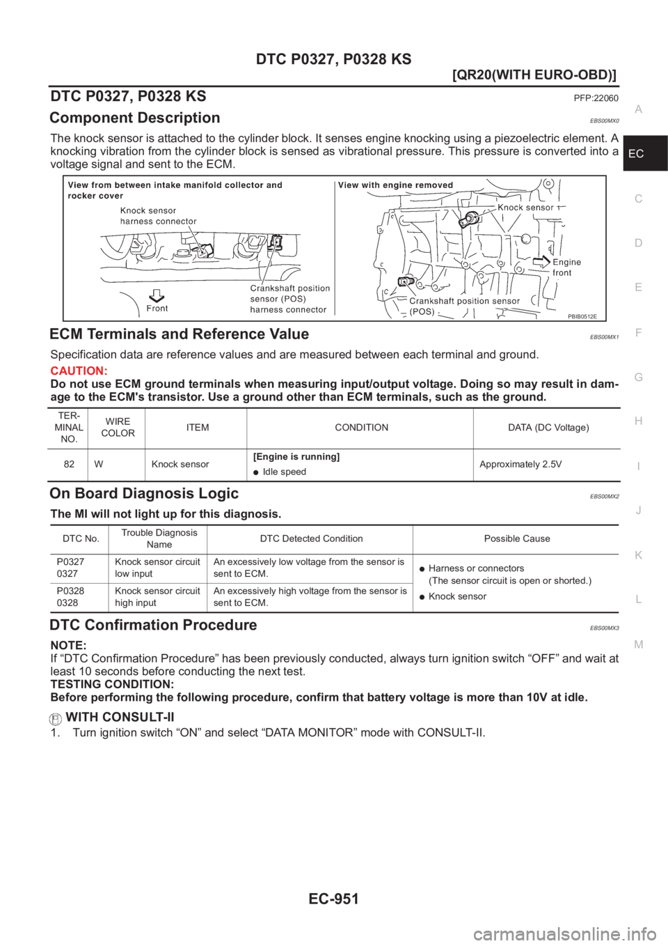 NISSAN X-TRAIL 2001  Service Repair Manual DTC P0327, P0328 KS
EC-951
[QR20(WITH EURO-OBD)]
C
D
E
F
G
H
I
J
K
L
MA
EC
DTC P0327, P0328 KSPFP:22060
Component DescriptionEBS00MX0
The knock sensor is attached to the cylinder block. It senses engi