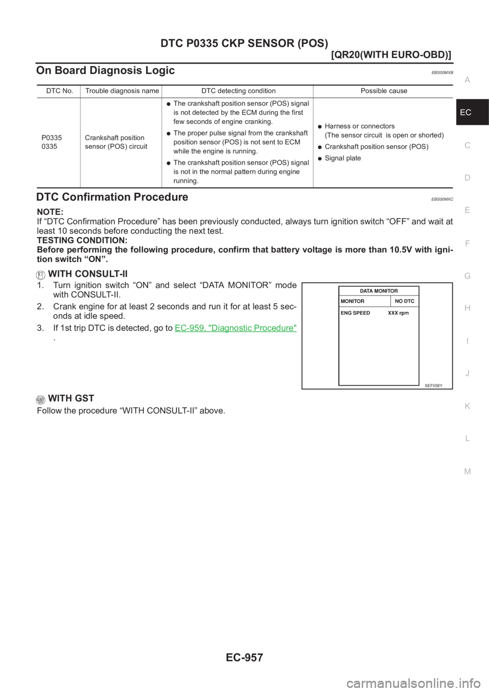 NISSAN X-TRAIL 2001  Service Repair Manual DTC P0335 CKP SENSOR (POS)
EC-957
[QR20(WITH EURO-OBD)]
C
D
E
F
G
H
I
J
K
L
MA
EC
On Board Diagnosis LogicEBS00MXB
DTC Confirmation ProcedureEBS00MXC
NOTE:
If “DTC Confirmation Procedure” has been