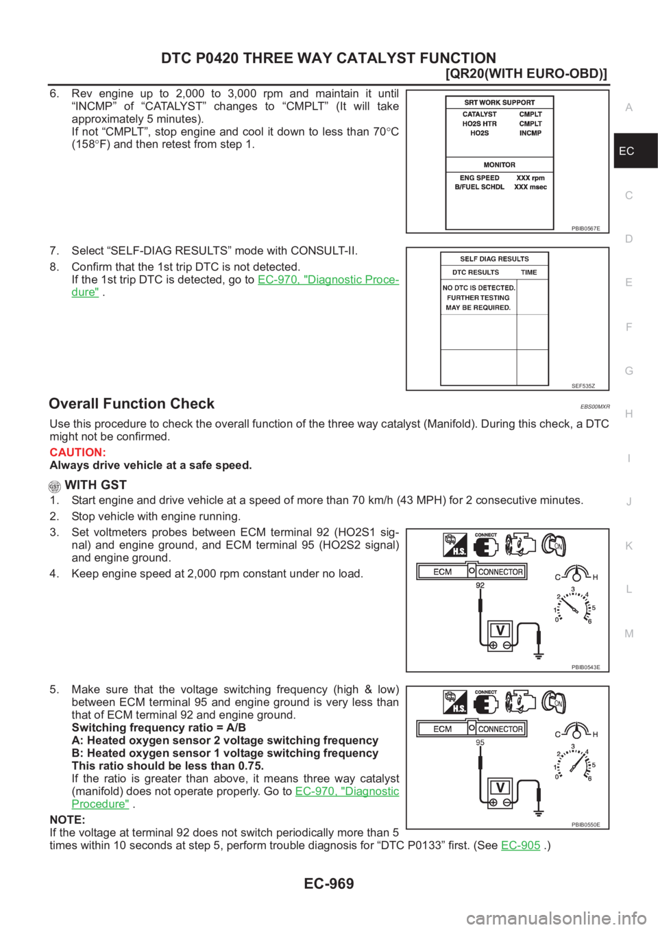 NISSAN X-TRAIL 2001  Service Repair Manual DTC P0420 THREE WAY CATALYST FUNCTION
EC-969
[QR20(WITH EURO-OBD)]
C
D
E
F
G
H
I
J
K
L
MA
EC
6. Rev  engine  up  to  2,000  to  3,000  rpm  and  maintain  it  until
“INCMP”  of  “CATALYST”  ch