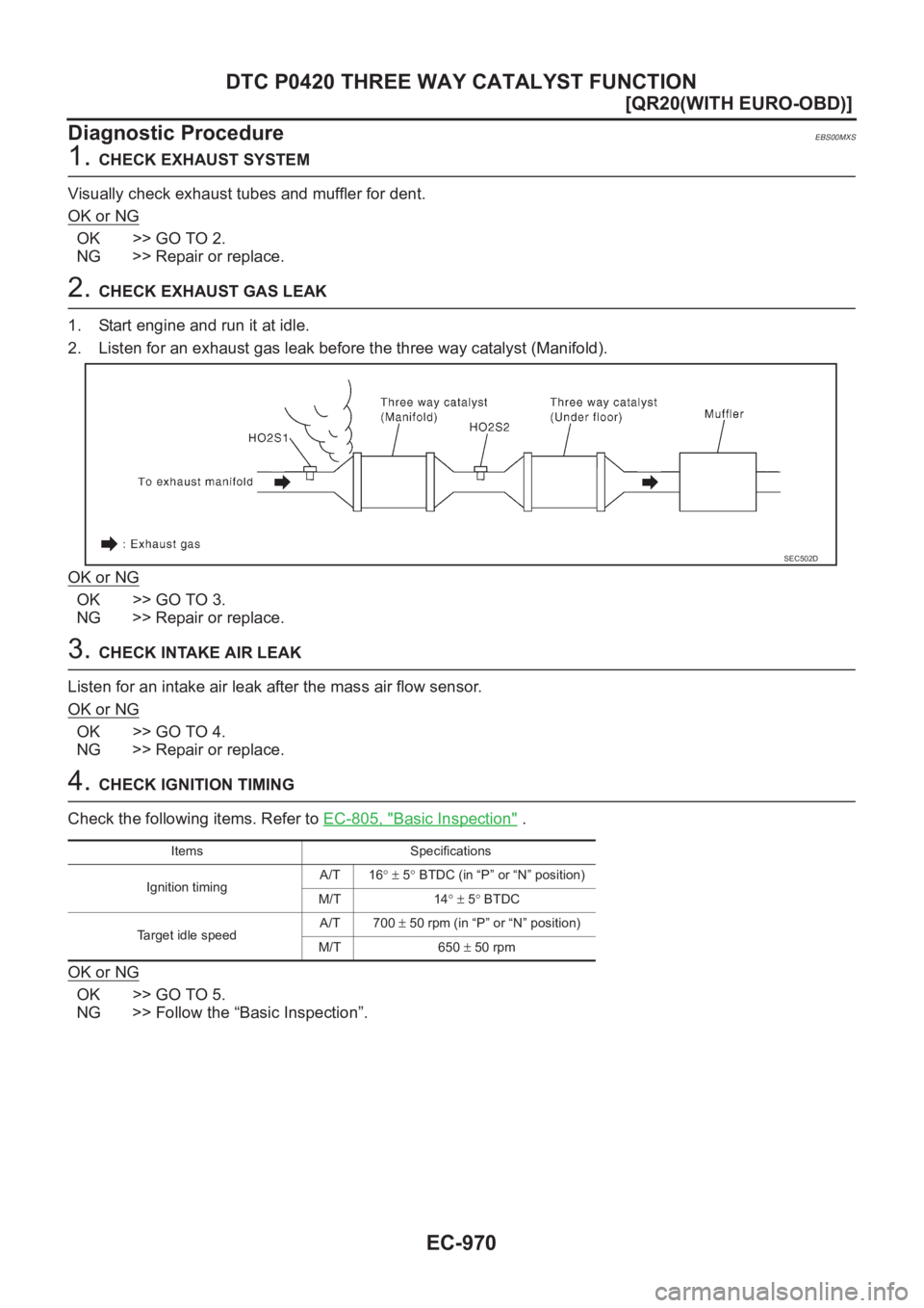 NISSAN X-TRAIL 2001  Service Repair Manual EC-970
[QR20(WITH EURO-OBD)]
DTC P0420 THREE WAY CATALYST FUNCTION
Diagnostic Procedure
EBS00MXS
1. CHECK EXHAUST SYSTEM
Visually check exhaust tubes and muffler for dent.
OK or NG
OK >> GO TO 2.
NG >