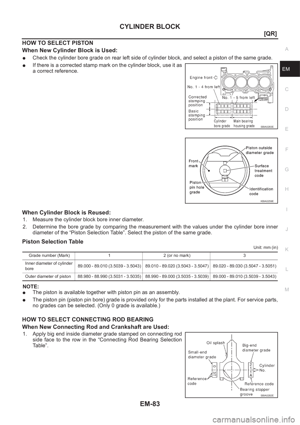 NISSAN X-TRAIL 2001  Service Repair Manual CYLINDER BLOCK
EM-83
[QR]
C
D
E
F
G
H
I
J
K
L
MA
EM
HOW TO SELECT PISTON
When New Cylinder Block is Used:
●Check the cylinder bore grade on rear left side of cylinder block, and select a piston of t