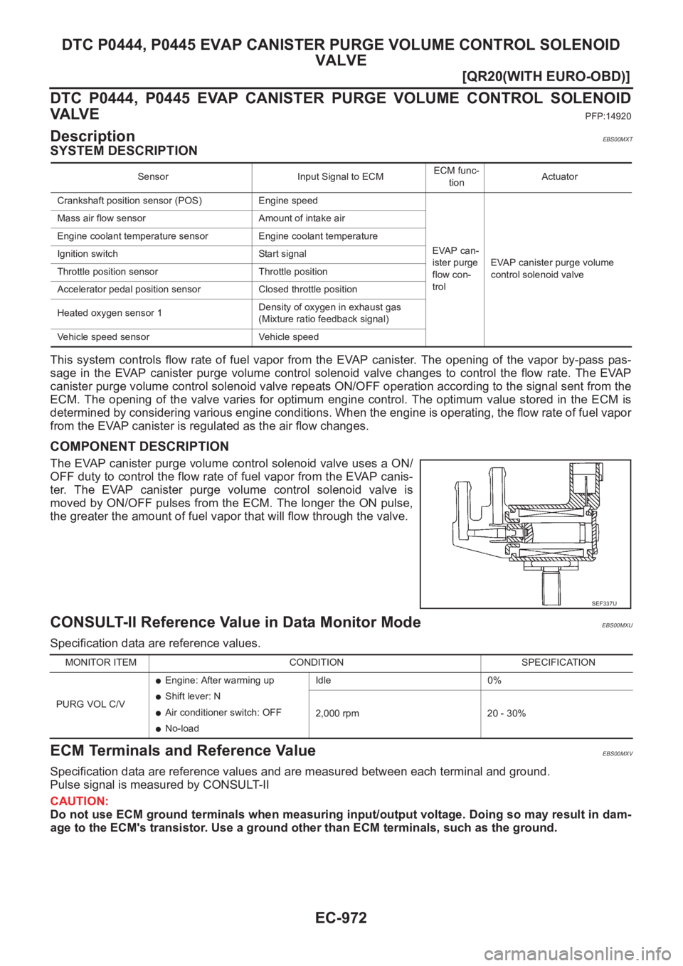 NISSAN X-TRAIL 2001  Service Repair Manual EC-972
[QR20(WITH EURO-OBD)]
DTC P0444, P0445 EVAP CANISTER PURGE VOLUME CONTROL SOLENOID 
VALVE
DTC  P0444,  P0445  EVAP  CANISTER  PURGE  VOLUME  CONTROL  SOLENOID
VA LV E
PFP:14920
DescriptionEBS00