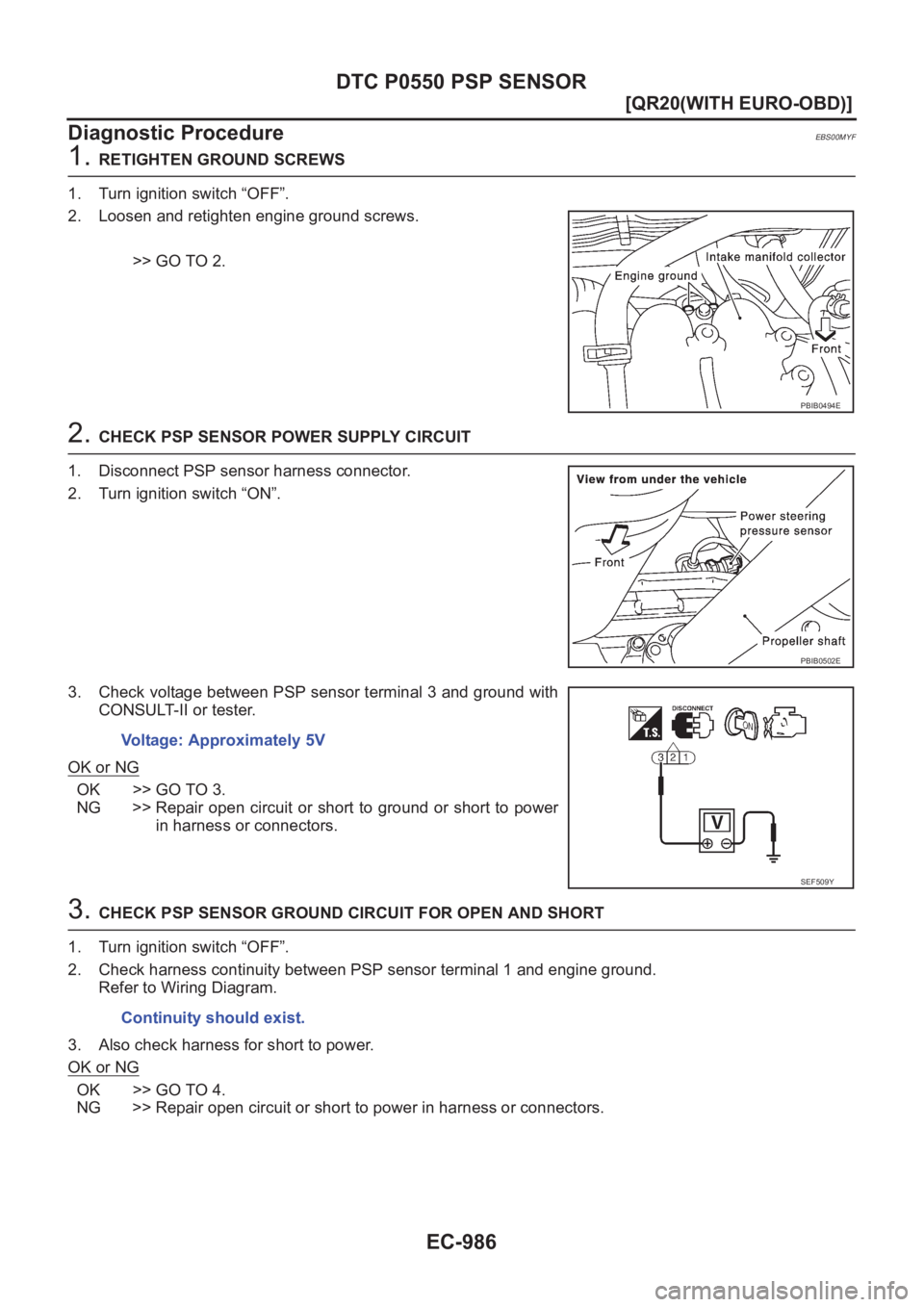NISSAN X-TRAIL 2001  Service Repair Manual EC-986
[QR20(WITH EURO-OBD)]
DTC P0550 PSP SENSOR
Diagnostic Procedure
EBS00MYF
1. RETIGHTEN GROUND SCREWS
1. Turn ignition switch “OFF”.
2. Loosen and retighten engine ground screws.
>> GO TO 2.
