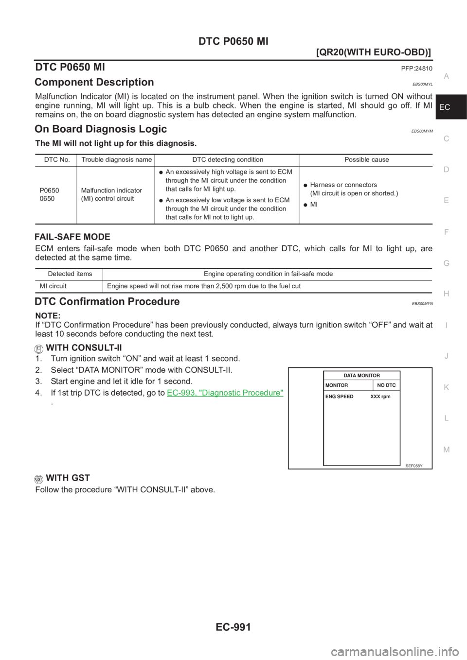 NISSAN X-TRAIL 2001  Service Repair Manual DTC P0650 MI
EC-991
[QR20(WITH EURO-OBD)]
C
D
E
F
G
H
I
J
K
L
MA
EC
DTC P0650 MIPFP:24810
Component DescriptionEBS00MYL
Malfunction  Indicator  (MI)  is  located  on  the  instrument  panel. When  the