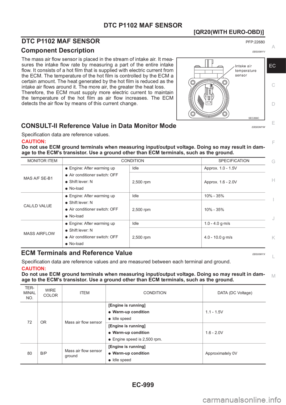NISSAN X-TRAIL 2001  Service Repair Manual DTC P1102 MAF SENSOR
EC-999
[QR20(WITH EURO-OBD)]
C
D
E
F
G
H
I
J
K
L
MA
EC
DTC P1102 MAF SENSORPFP:22680
Component DescriptionEBS00MYV
The mass air flow sensor is placed in the stream of intake air. 