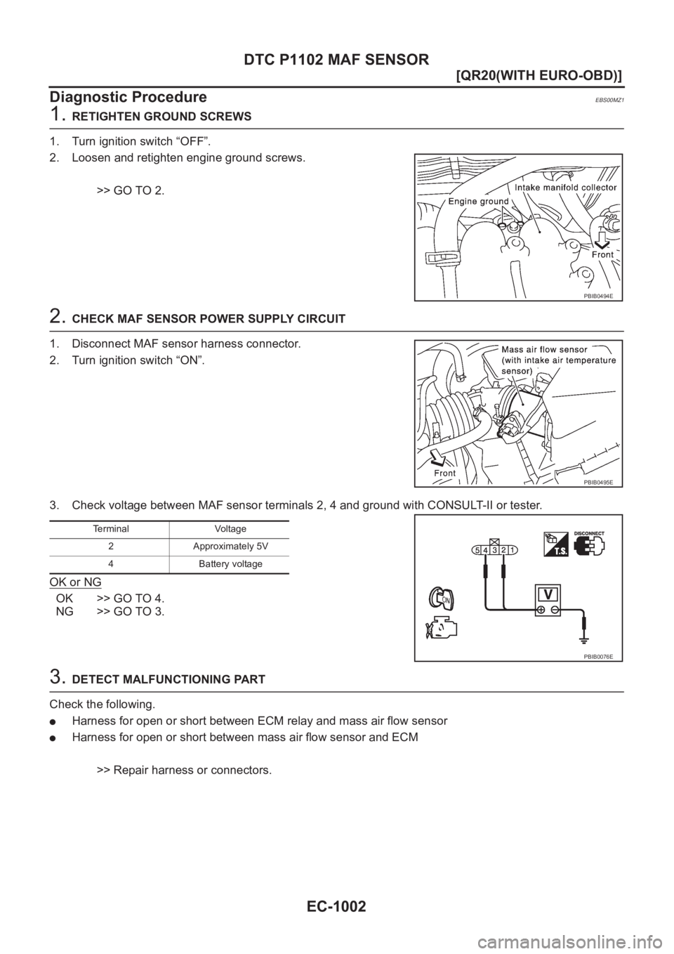 NISSAN X-TRAIL 2001  Service Repair Manual EC-1002
[QR20(WITH EURO-OBD)]
DTC P1102 MAF SENSOR
Diagnostic Procedure
EBS00MZ1
1. RETIGHTEN GROUND SCREWS
1. Turn ignition switch “OFF”.
2. Loosen and retighten engine ground screws.
>> GO TO 2.