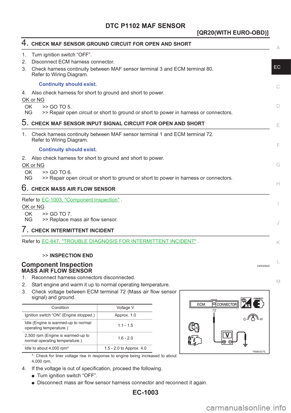 NISSAN X-TRAIL 2001  Service Repair Manual DTC P1102 MAF SENSOR
EC-1003
[QR20(WITH EURO-OBD)]
C
D
E
F
G
H
I
J
K
L
MA
EC
4.CHECK MAF SENSOR GROUND CIRCUIT FOR OPEN AND SHORT
1. Turn ignition switch “OFF”.
2. Disconnect ECM harness connector