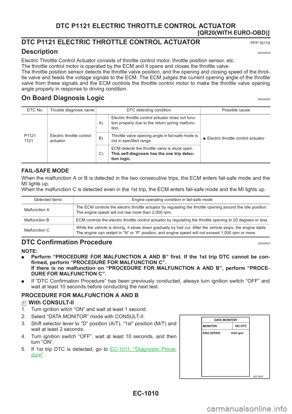 NISSAN X-TRAIL 2001  Service Repair Manual EC-1010
[QR20(WITH EURO-OBD)]
DTC P1121 ELECTRIC THROTTLE CONTROL ACTUATOR
DTC P1121 ELECTRIC THROTTLE CONTROL ACTUATOR
PFP:16119
DescriptionEBS00MZD
Electric Throttle Control Actuator consists of thr